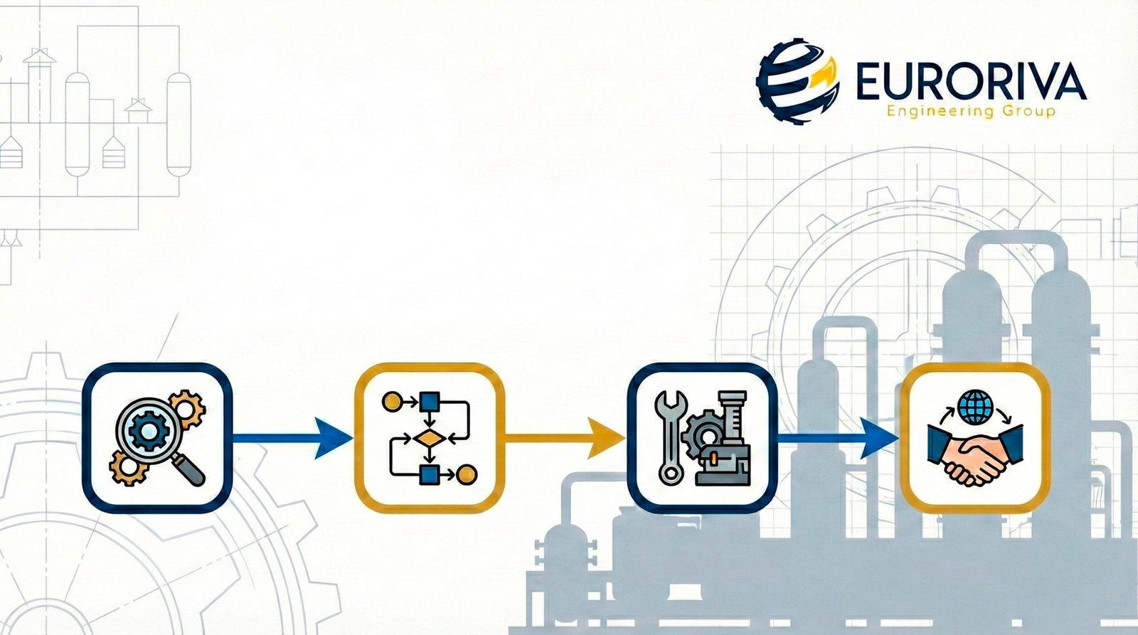 Engineering & Process Support